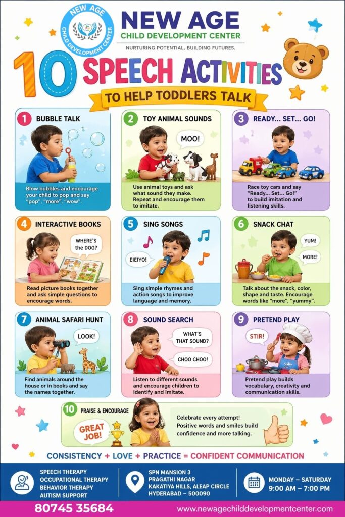 Speech Therapy for Toddlers in Hyderabad | New Age Child Development Center