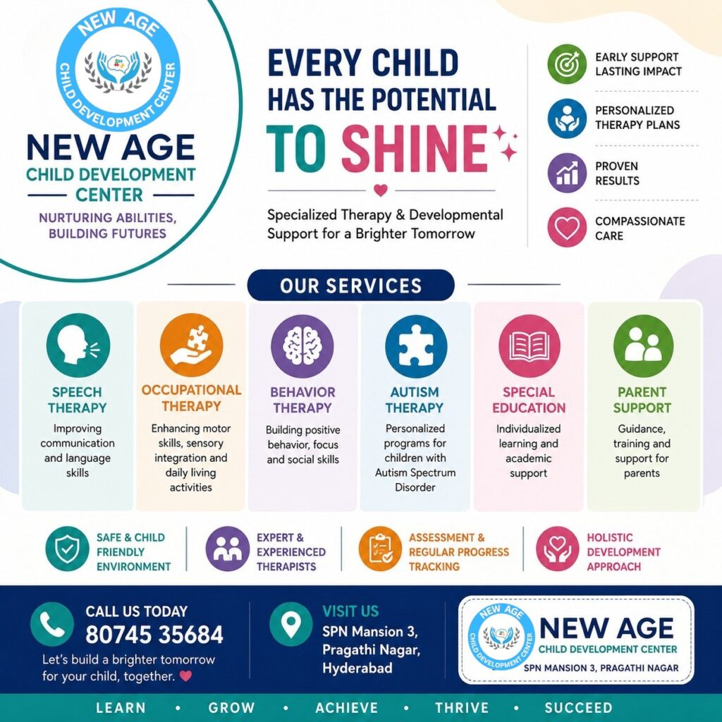 best child therapy center in Hyderabad