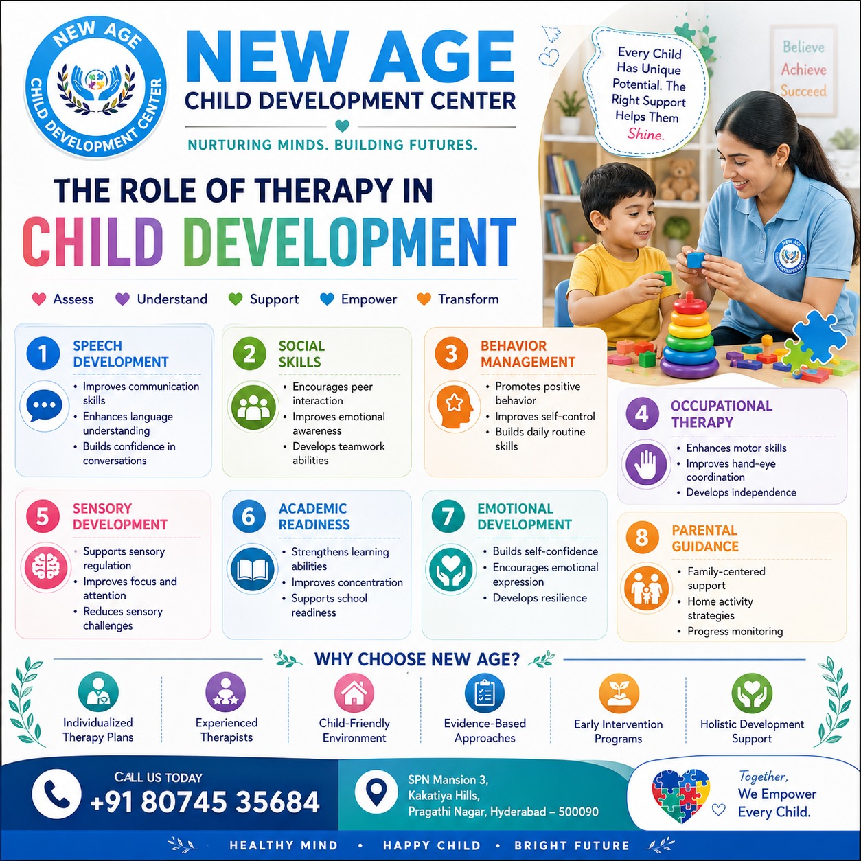 Speech and Behavior Therapy Center for Children Near Me