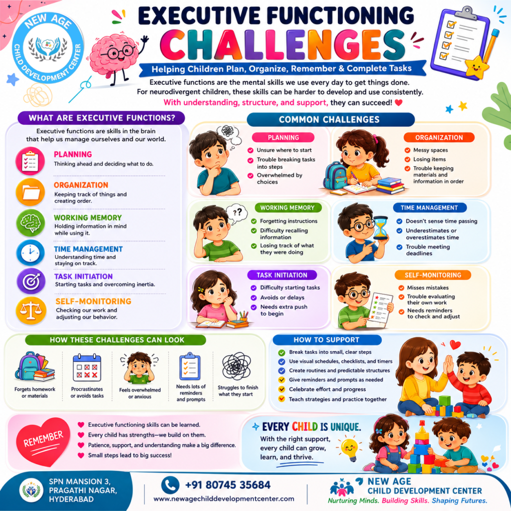 Speech and Occupational Therapy Center for Kids Near Me