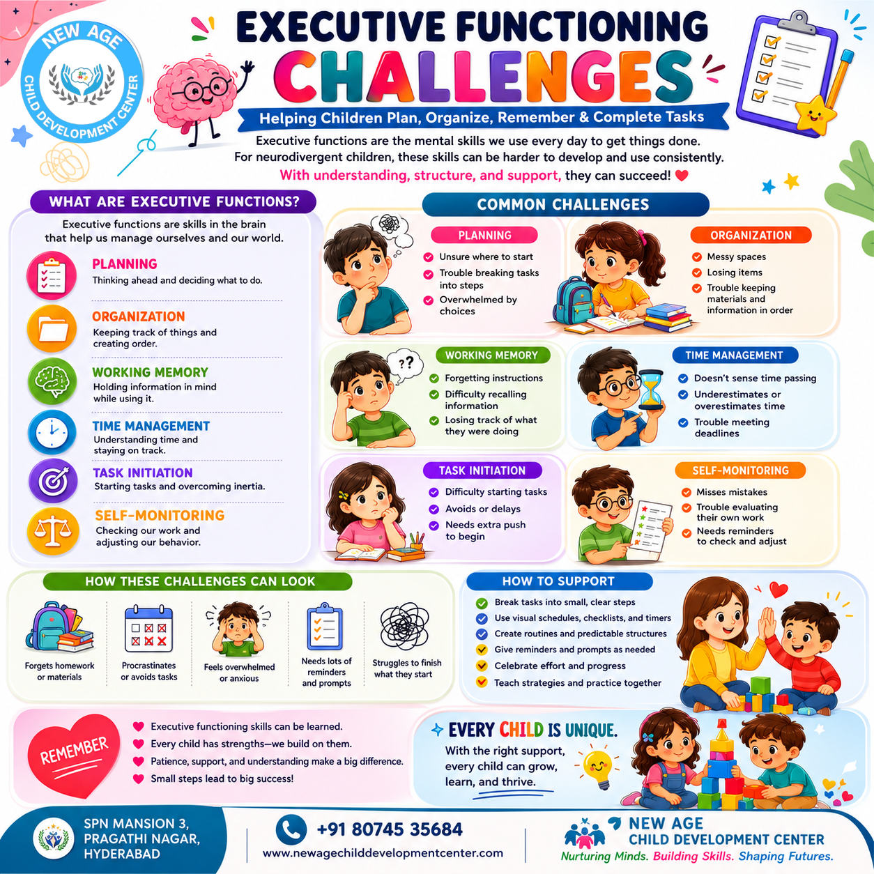 Speech and Occupational Therapy Center for Kids Near Me