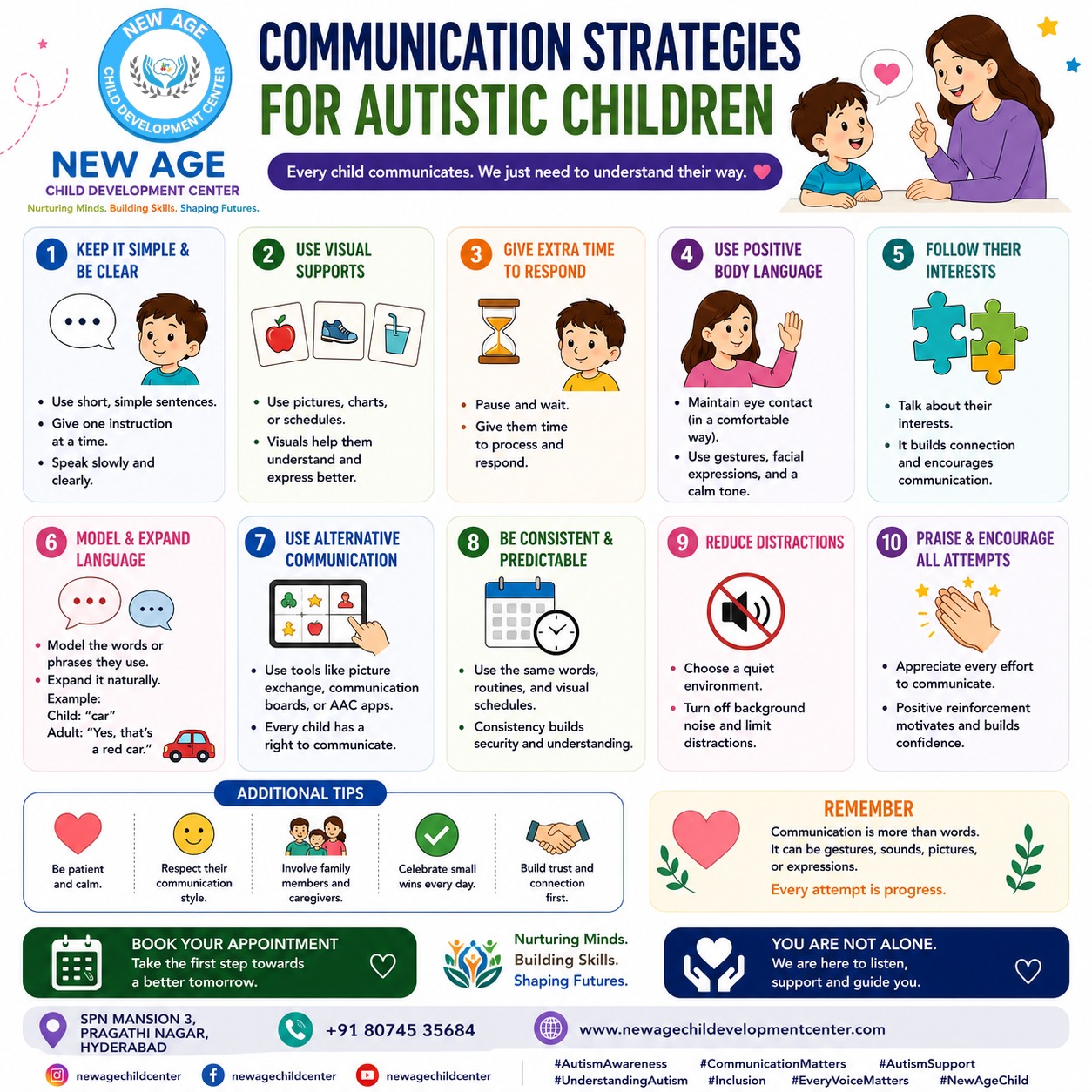 Pediatric Therapy Services for Speech and Behavior Issues