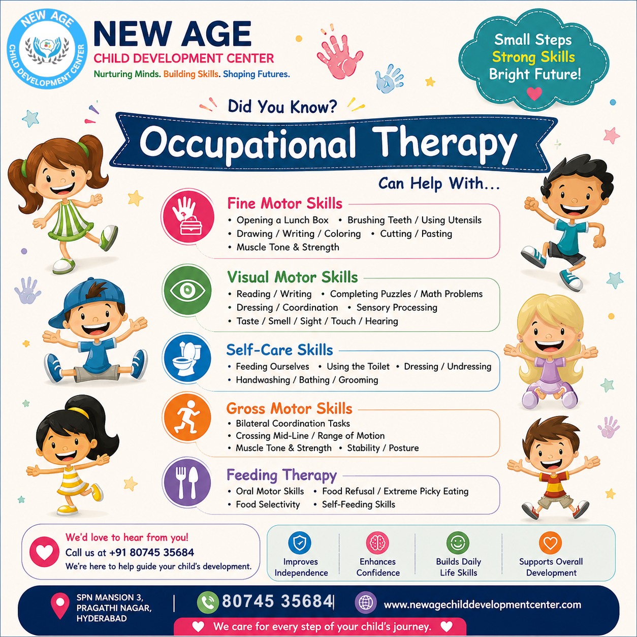 Best Child Development Center in Hyderabad | Expert Child Therapy Services