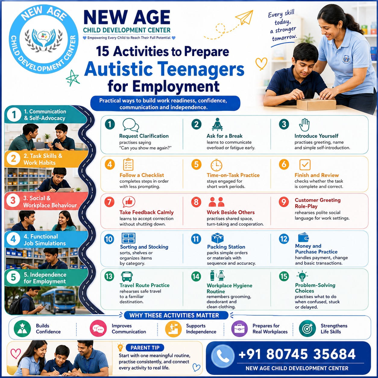 Child Development Therapy Services Hyderabad | New Age Child Development Center
