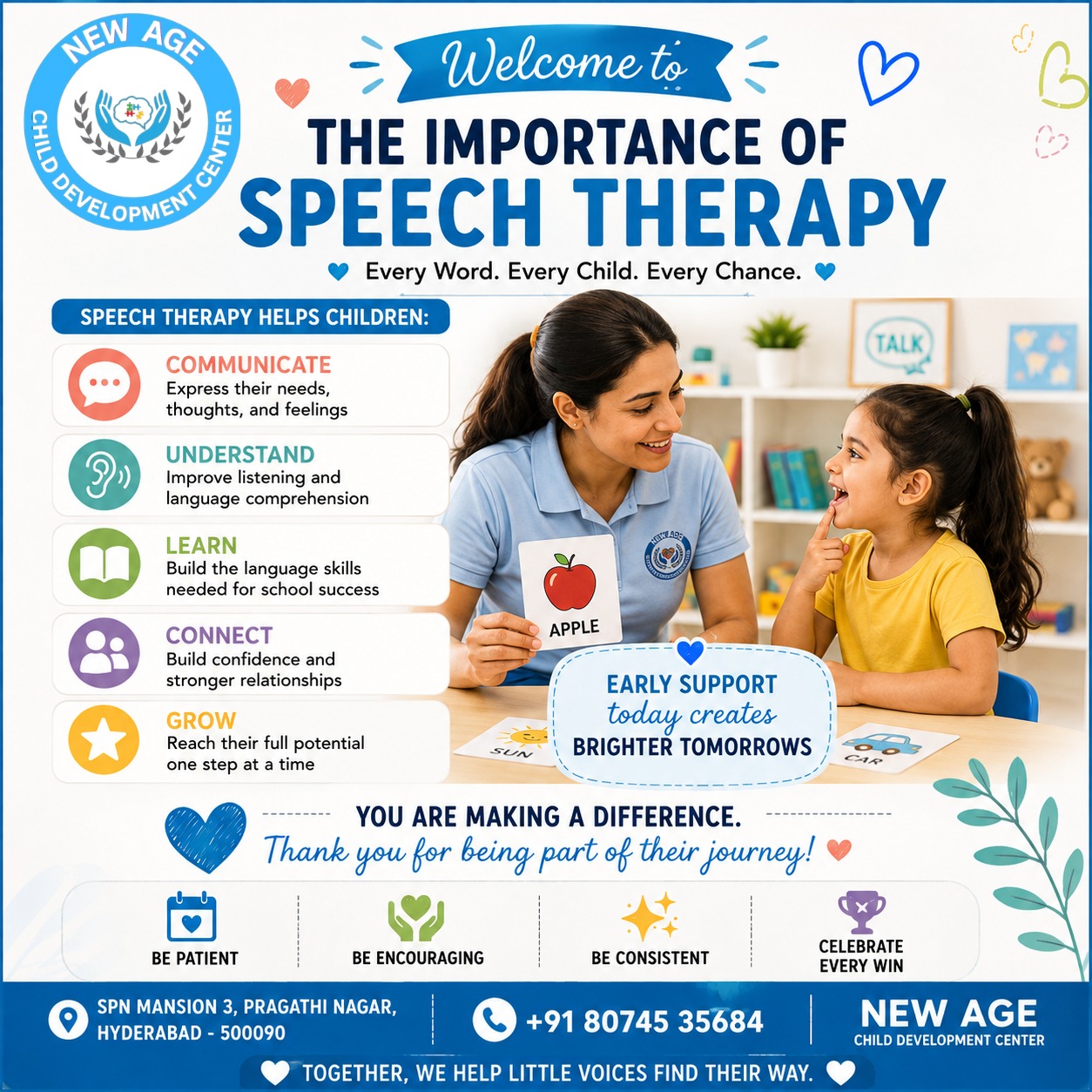 Pediatric Speech Therapist in Hyderabad Near Me
